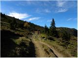 Weinebene - Großhöllerhütte (Koralpe)